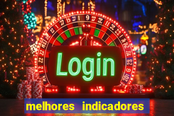 melhores indicadores para day trade mini índice